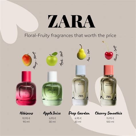 perfume zara|View All Fragrances 